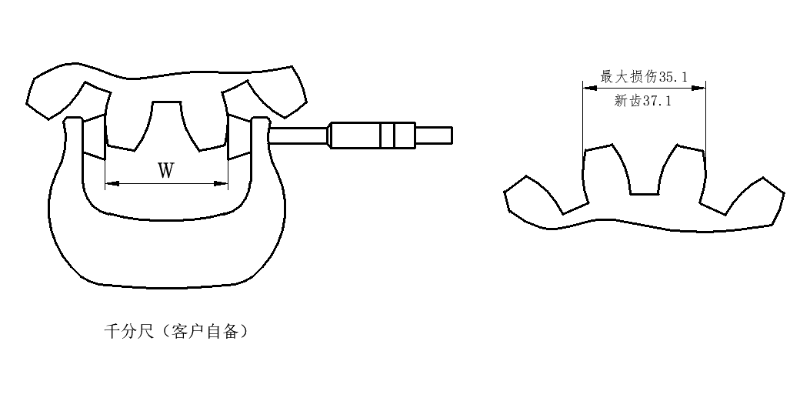 施工電梯--齒輪公法線磨損測(cè)量