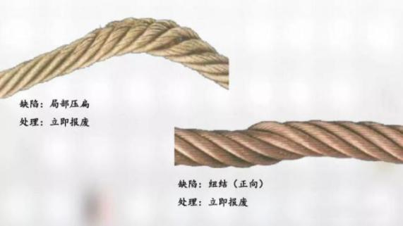 鋼絲繩報(bào)廢標(biāo)準(zhǔn)詳解圖3